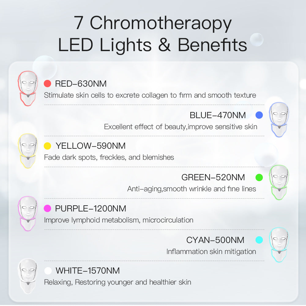 LED Face Mask 7 Color Light Therapy Skin Care Mask for Face and Neck both Beauty Salons and Home Use
