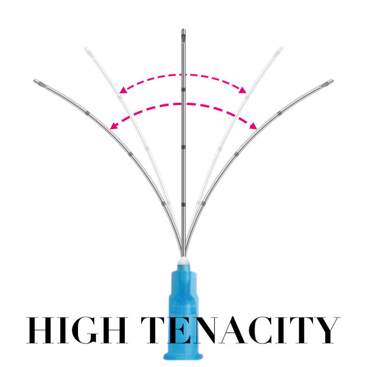 High Tenacity Micro Blunt Cannula for Dermal Filler Injection